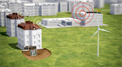 Screenshot einer 3D-Animation aus einem Erklärfilm der Filmproduktion Karlsruhe mp-film für Vattenfall. Zu sehen ist eine schematische Darstellung des Virtuellen Kraftwerks bestehend aus Windrad, Vattenfall Wärmeleitwarte und einem Haus mit einem Keller im Querschnitt in dem sich eine Wärmepumpe befindet.
